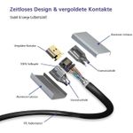 Helos PREMIUM DisplayPort-Kabel (288444)