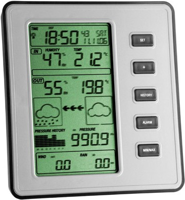 TFA Stratos Funkwetterstation (35.1077) (geöffnet)