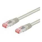 Wentronic Goobay CAT 6 Patchkabel, S/FTP (PiMF), Grau, 10 m - LSZH halogenfrei, Kupfer (50891)