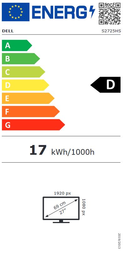 energy label class D