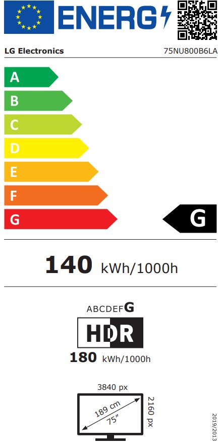 Energieeffizienzklasse G