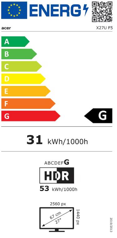 energy label class G