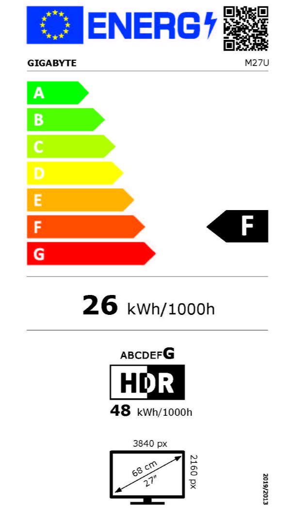 energy label class F