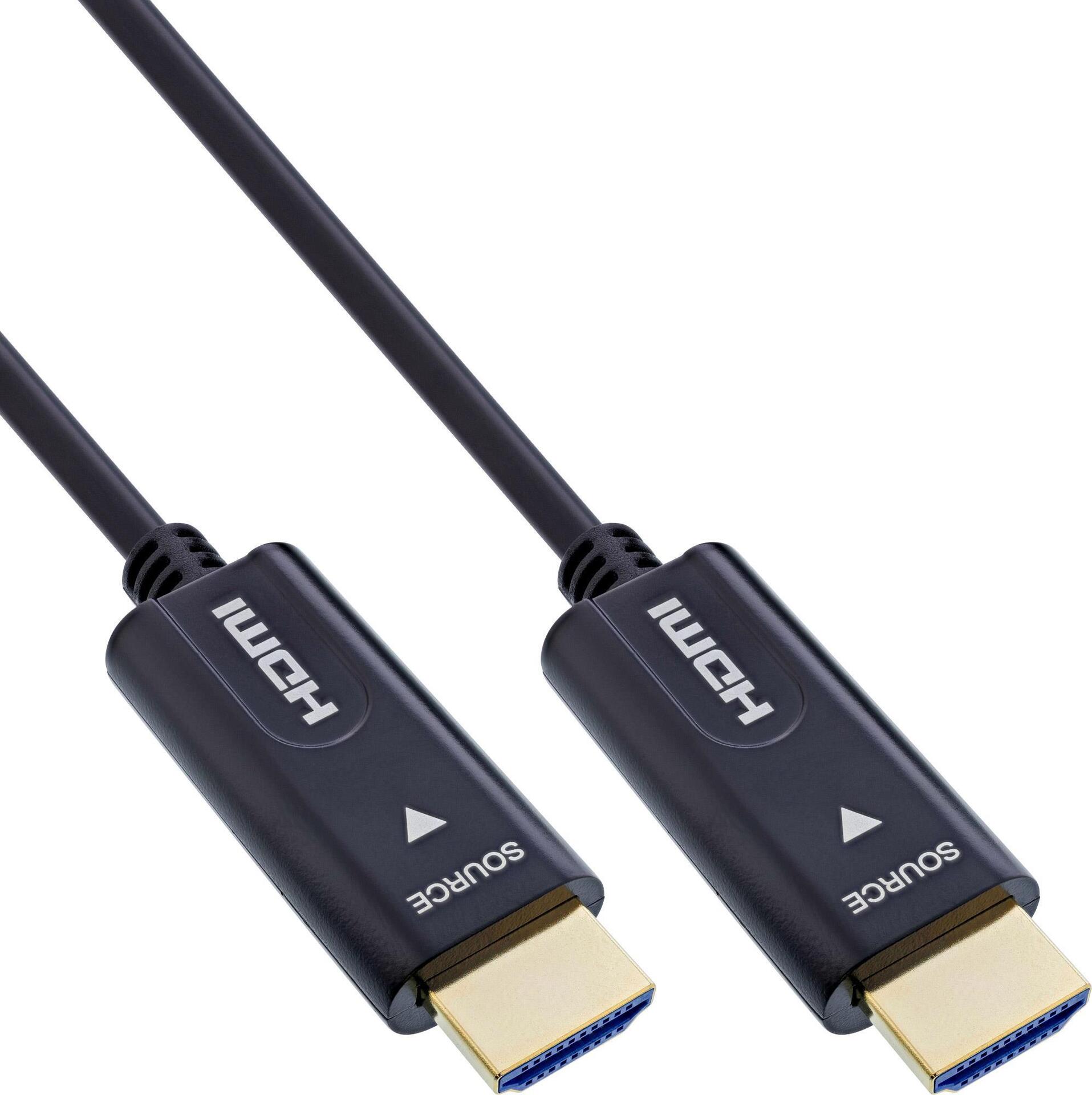 HDMI AOC Kabel High Speed mit Ethernet 4K/60Hz Stecker (17550O)