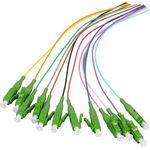 EFB-Elektronik Faserpigtail LC 9/125µ G657A2,12-farbiger Satz, 2m Hersteller: EFB Elektronik (FTTH-PIGTAIL-LC12)