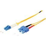 S/CONN Quality LWL Duplex Patchkabel (16677809)