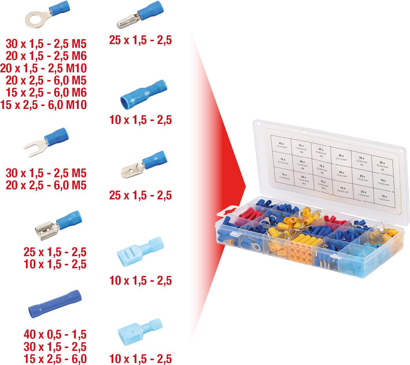 KS TOOLS Sortiment Quetschverbinder, 360-tlg. (970.0300)