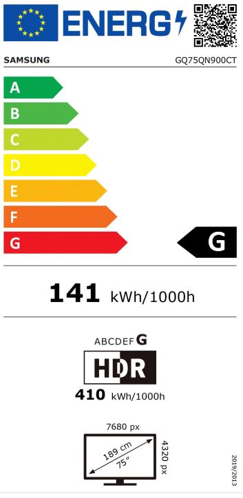 energy label class G