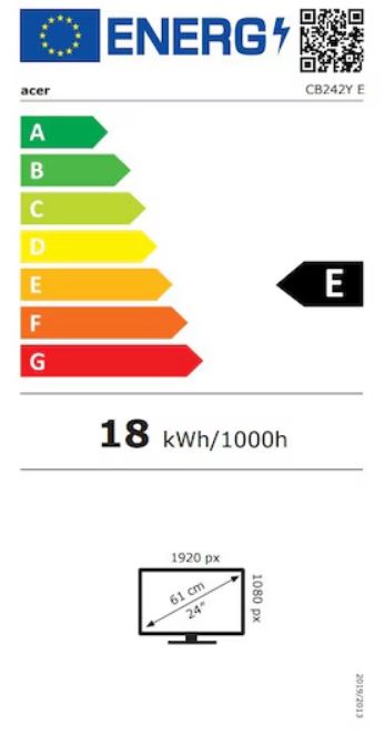 energy label class F