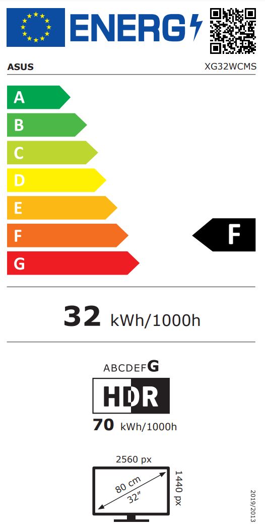 energy label class F