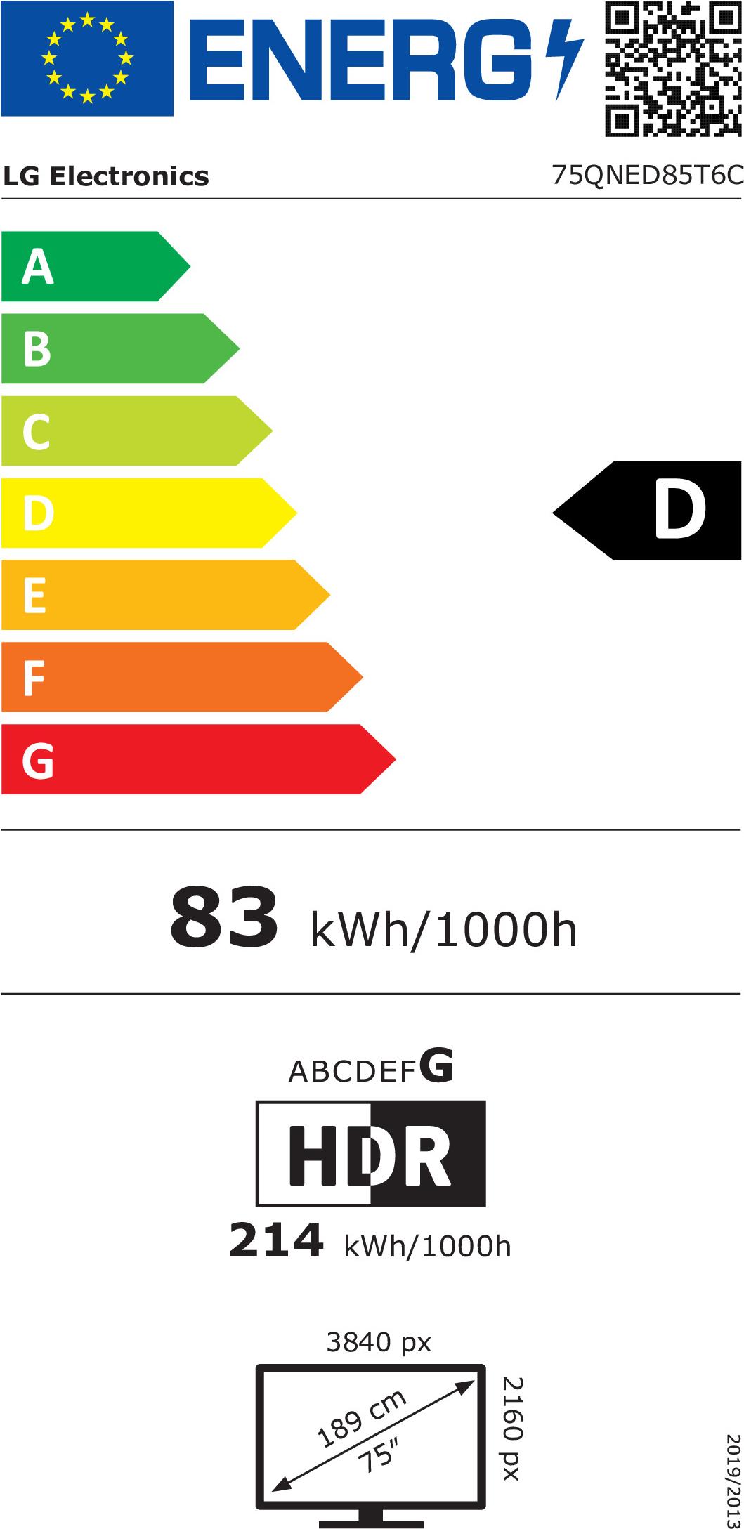 energy label class D