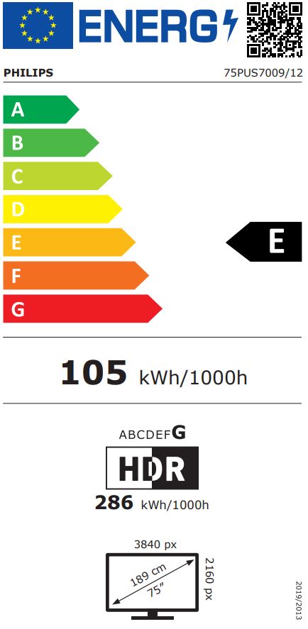 energy label class E