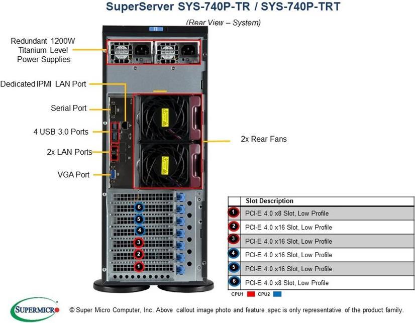 Supermicro Mainstream SuperServer 740P-TR (SYS-740P-TR)