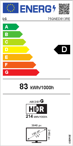 energy label class D