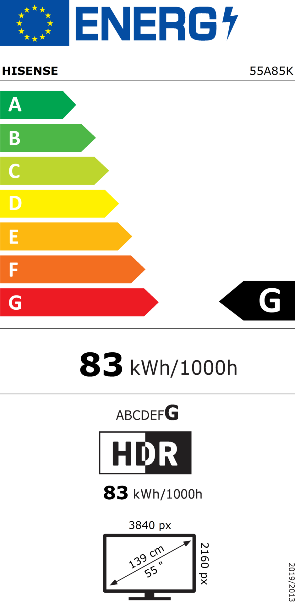 energy label class G