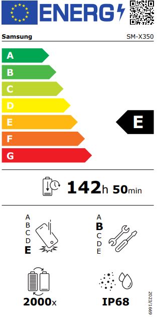 energy label class E