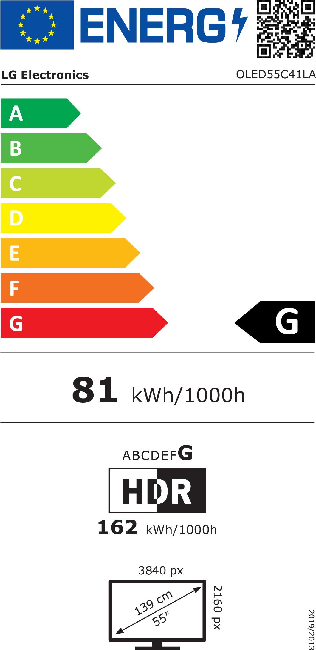 energy label class G