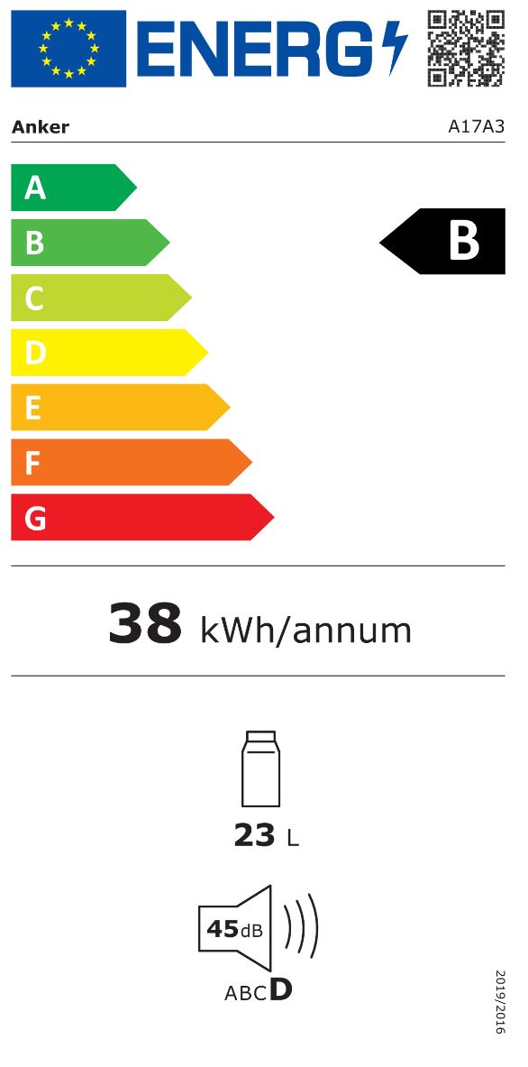 energy label class B