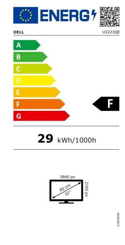 energy label class F