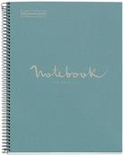 MIQUELRIUS Collegeblock Eco Emotions 1 kariert DIN A4 Innenrand (A609234)