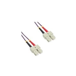 InLine Patch-Kabel SC multi-mode (M) bis SC multi-mode (M) (83515P)