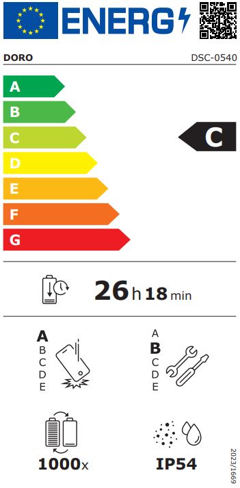 energy label class C