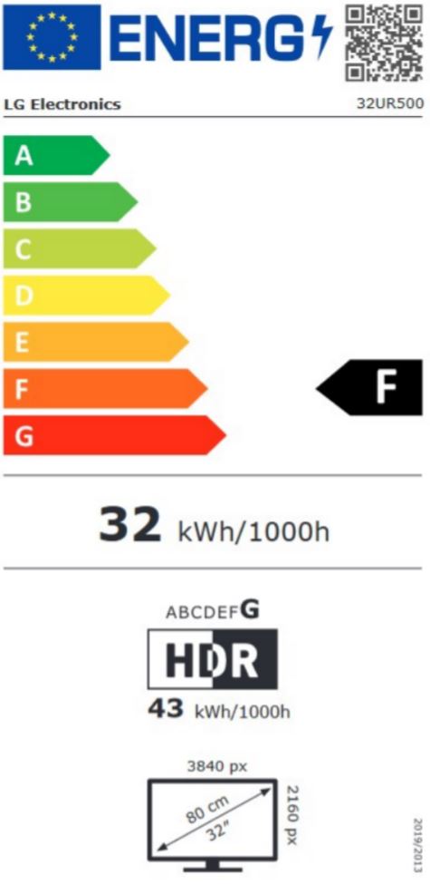 energy label class F