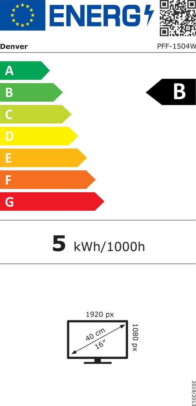 energy label class B