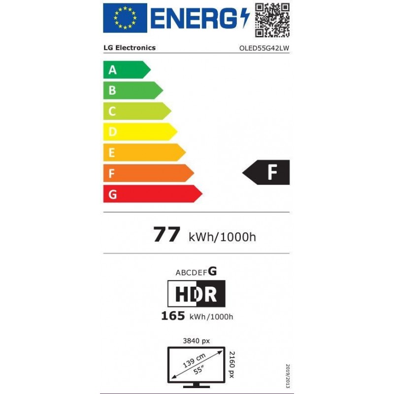 energy label class F