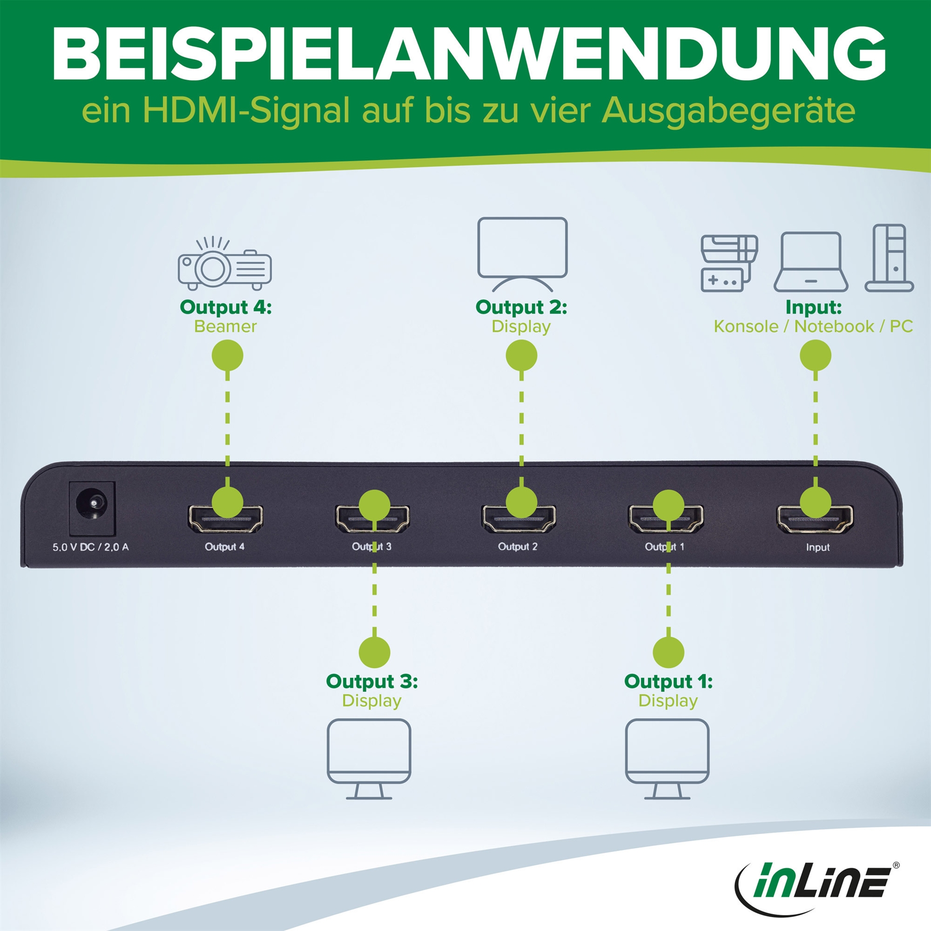 InLine® HDMI Splitter/Verteiler, 4-fach, 4K2K@60Hz kompatibel (65010K)