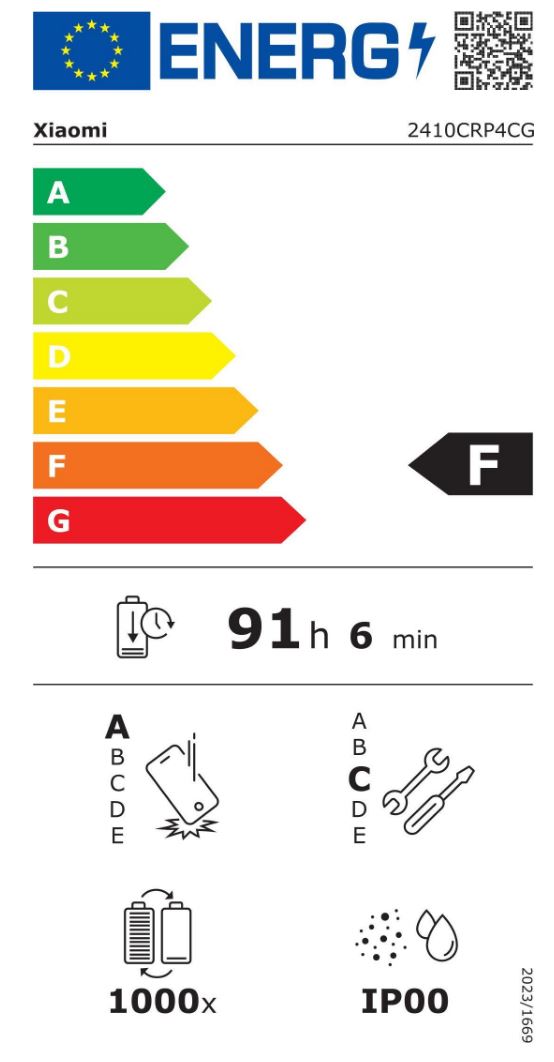 energy label class F