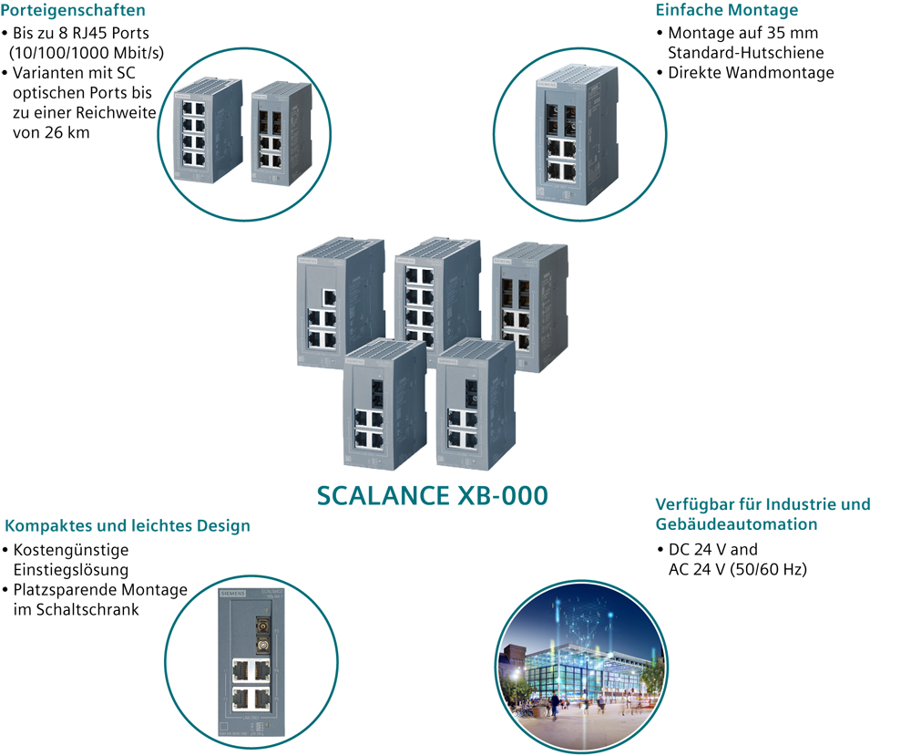 Siemens SCALANCE XB008 Unmanaged Industrieswitch 8 Ports RJ-45 100 Mbit/s
