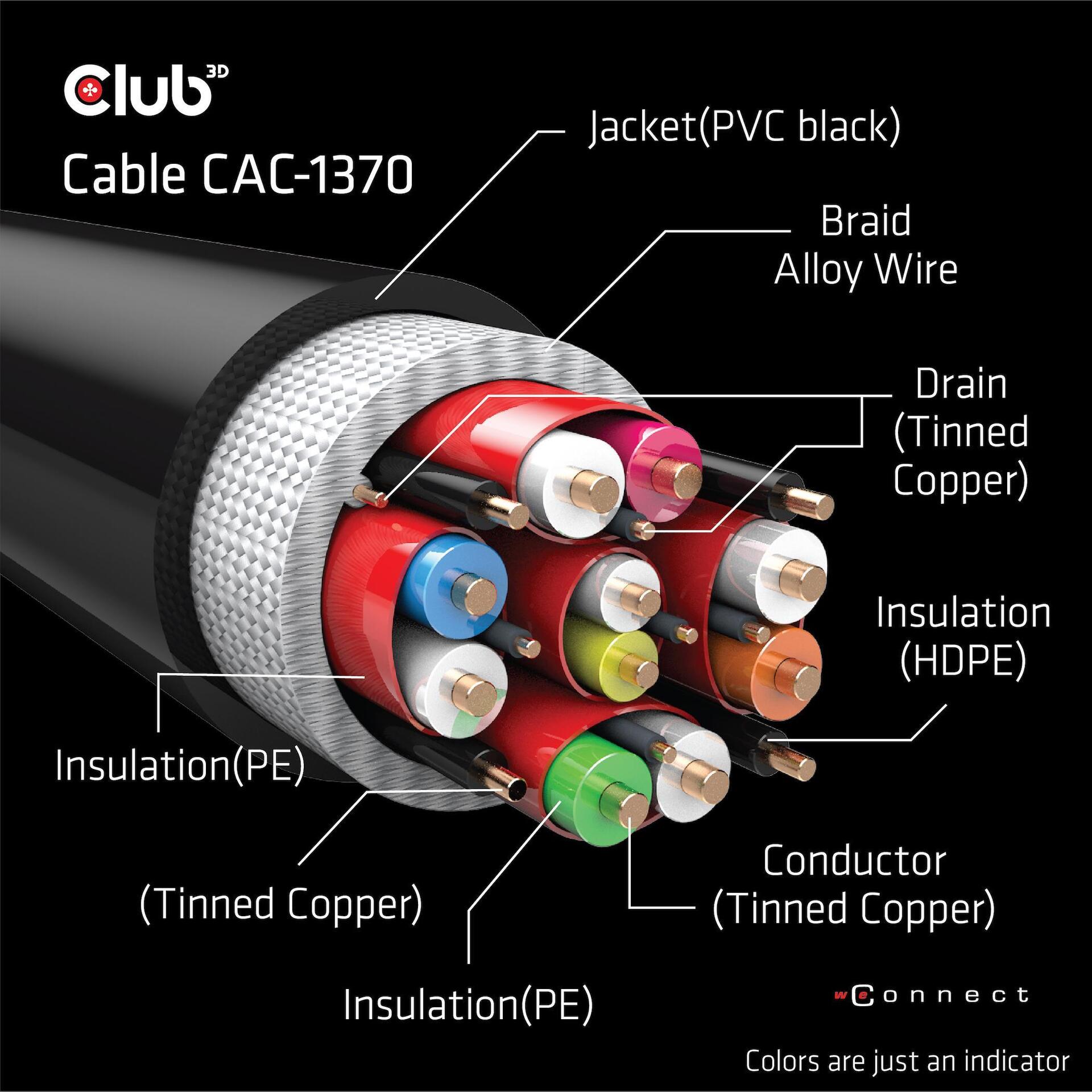 Club 3D Ultra High Speed HDMI-Kabel (CAC-1370)