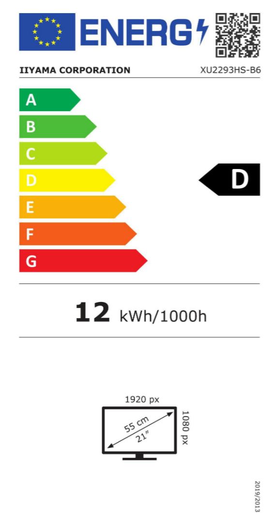 energy label class D