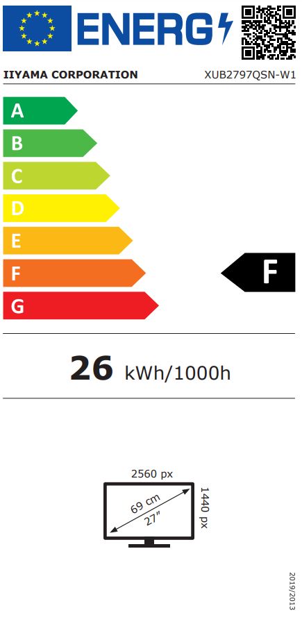 energy label class F