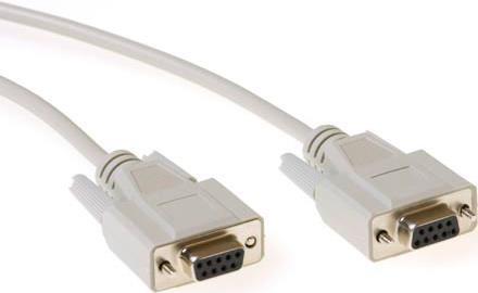 ACT 5 metre Serial 1:1 connection cable 9 pin D-sub female - 9 pin D-sub female. Length: 5 m Conn cable 9f/f mold 5.00m (AK2317)