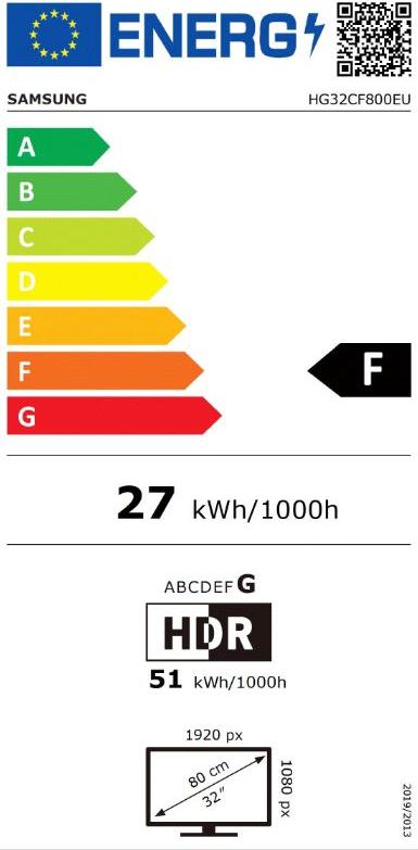 energy label class F