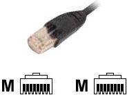 EFB-Elektronik RJ45 Patchkabel Cat.6 S/FTP LSZH schwarz 3m Hersteller: EFB Elektronik (K5515.3)