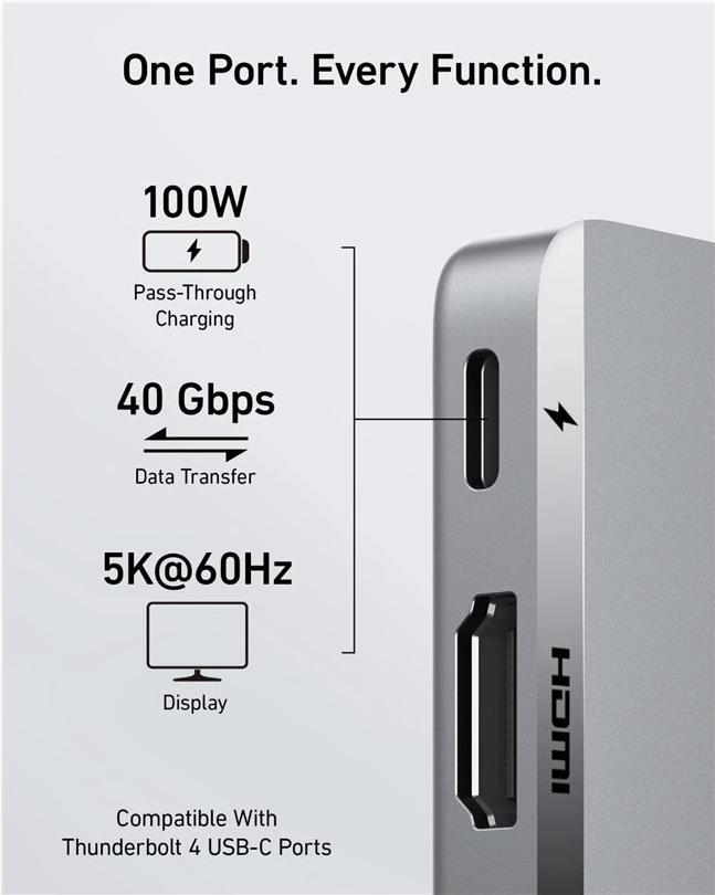 Anker 547 Hub USB-C, 7-in-2 (A83540A1)