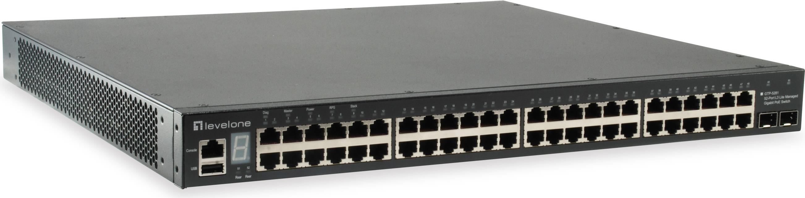 LevelOne GTP-5281 gemanaged L3 Gigabit Ethernet (10/100/1000) Energie Über Ethernet (PoE) Unterstützung Schwarz (GTP-5281)