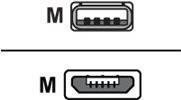 Polycom Voxbox USB Kabel Typ A auf Micro 1,2m (2200-49007-001)