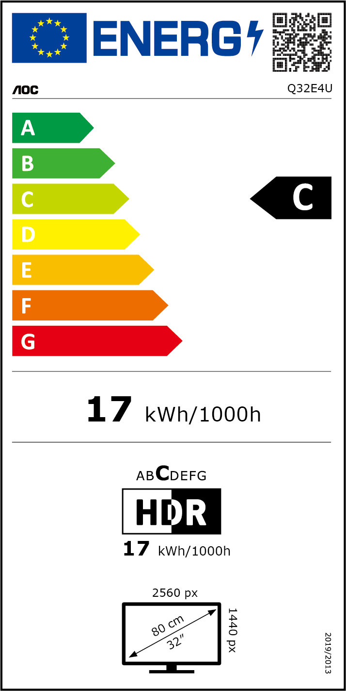 energy label class C
