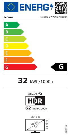 energy label class G