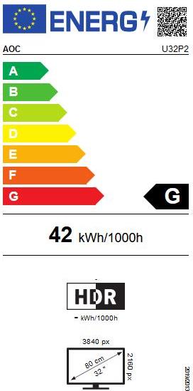 energy label class G