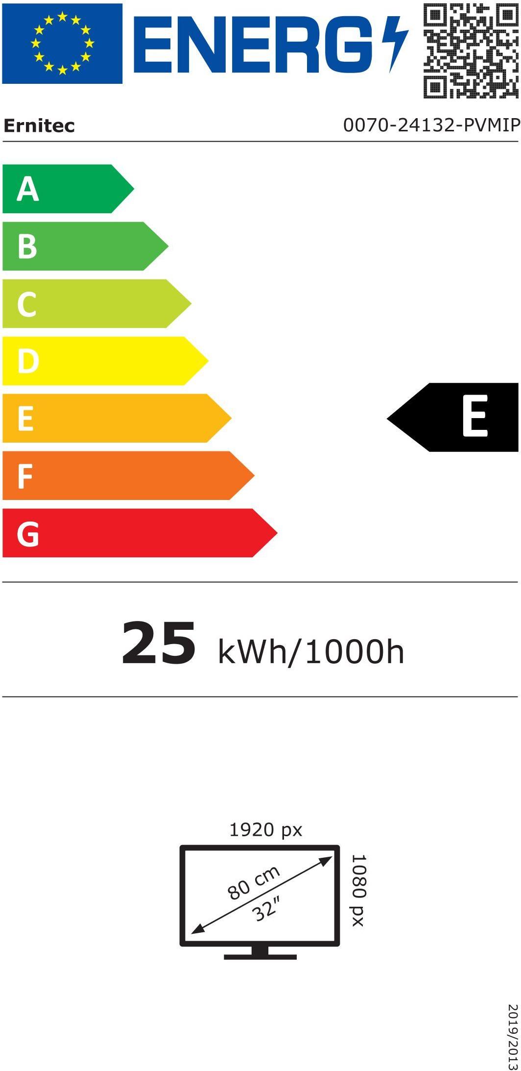 energy label class E