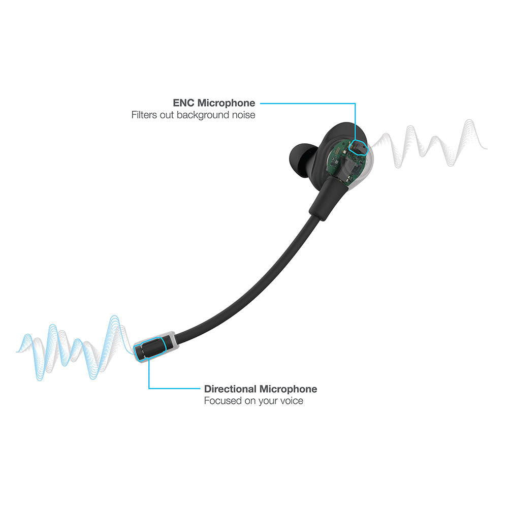 JLab Work Buds True Wireless In-Ear-Kopfhörer Bluetooth Schwarz