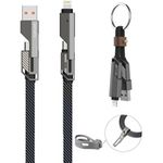 4smarts USB-C Kabel ComboCord Flat 240W 1.5m+ Keyring (541456)