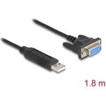 Delock USB 2.0 zu Seriell RS-232 Adapter Sub-D 9 Buchse mit Schrauben kompaktem (67382)