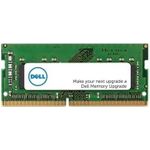 Dell 1RX16 DDR5 Modul (AC774047)