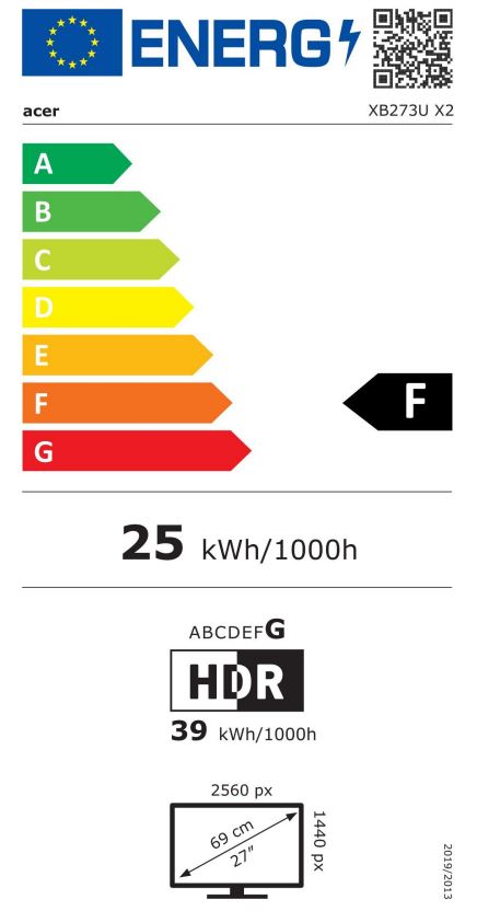 energy label class F